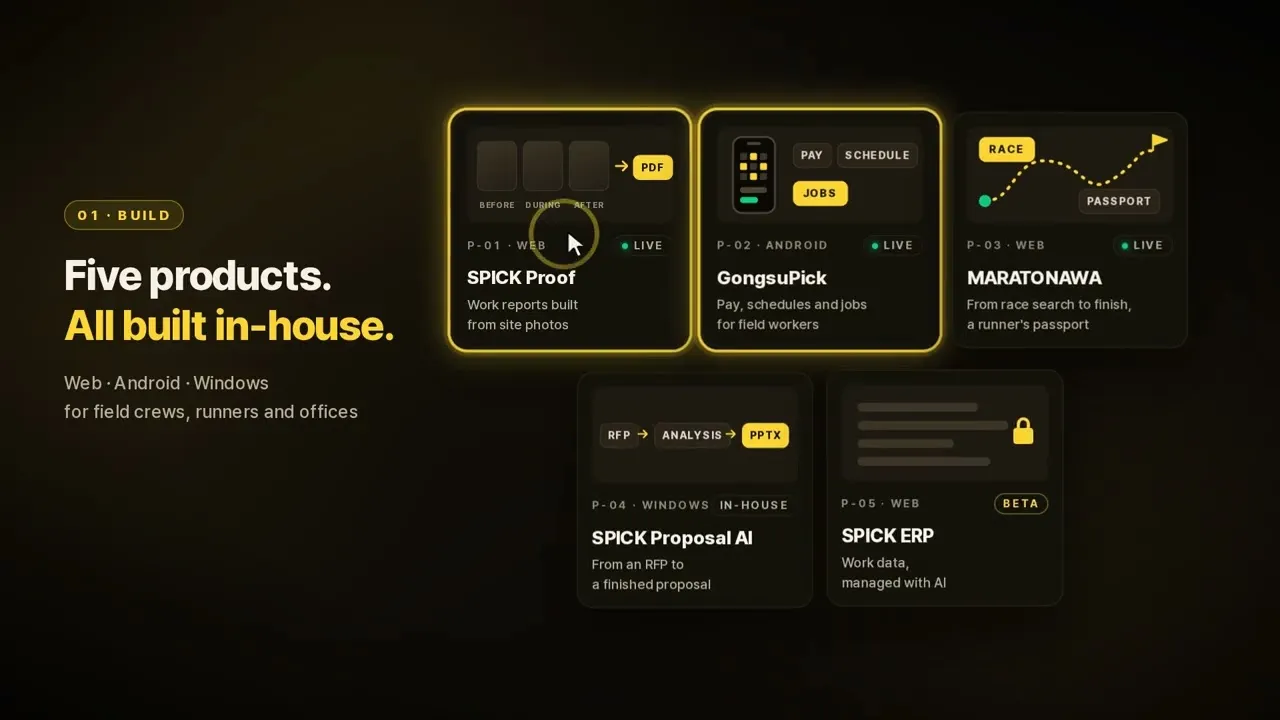 영상 첫 화면 — 'Five products. All built in-house.' 문구와 다섯 프로덕트 카드